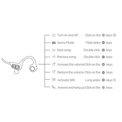 Wireless Sports Headphones with Bluetooth and Noise Cancellation
