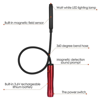 Portable Hidden GPS Signal Finder