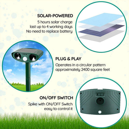 Outdoor Motion Sensor Animal Repellent for Gardens