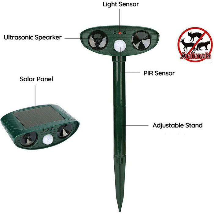 Outdoor Motion Sensor Animal Repellent for Gardens