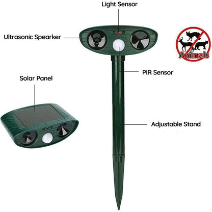 Outdoor Motion Sensor Animal Repellent for Gardens