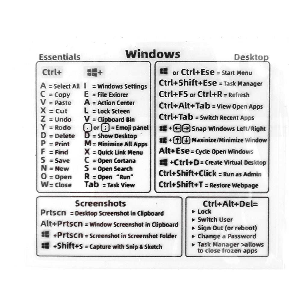 Kurzanleitung für Tastaturaufkleber