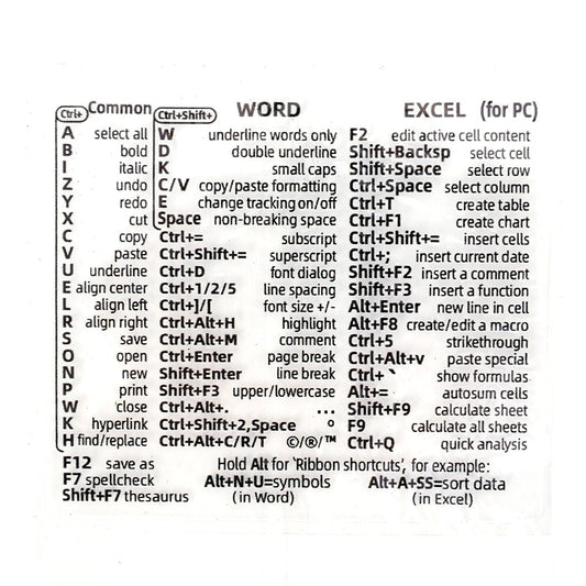Quick Reference Keyboard Sticker Guide - Halri
