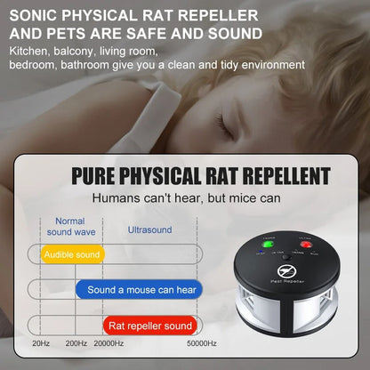 Effective Plug In Pest Repeller For Home Pest Control