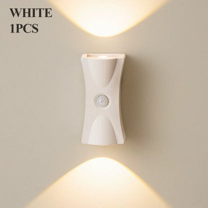Bright Automatic Sensor LED Nightlight - Halri