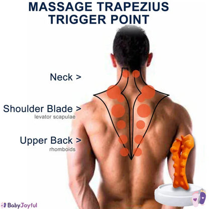 Posture Correction Neck Massager