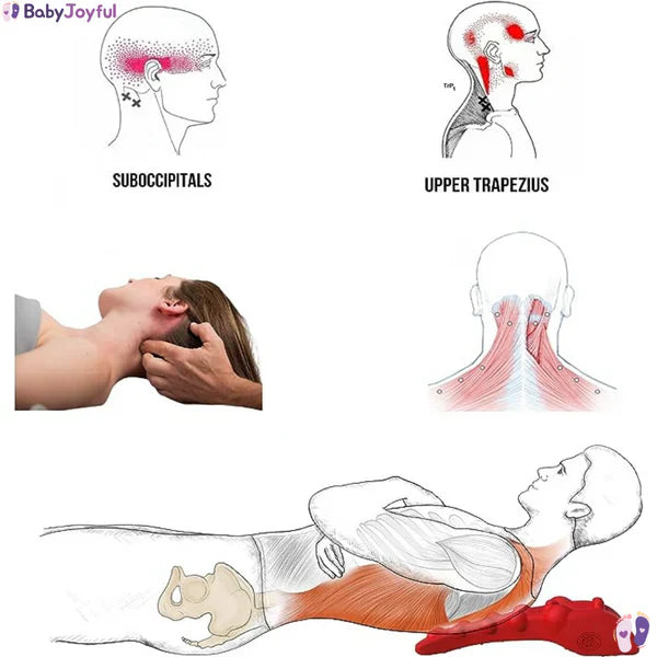Posture Correction Neck Massager