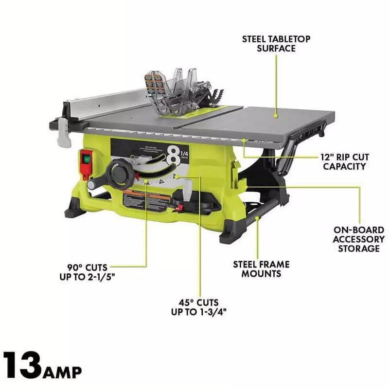 Compact Folding Table Saw - Halri