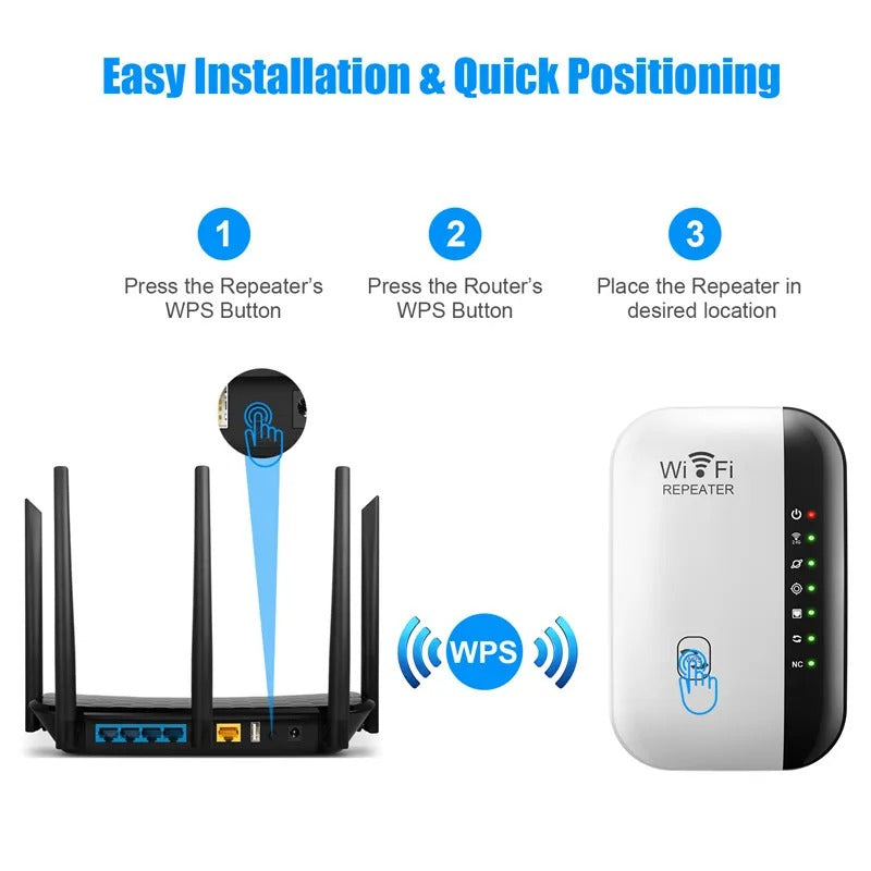 Long Range Wifi Signal Booster