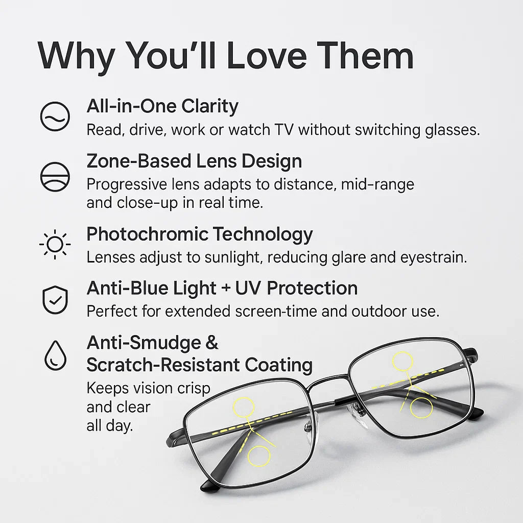 Anti Glare Progressive Eyeglasses with Comfort Fit