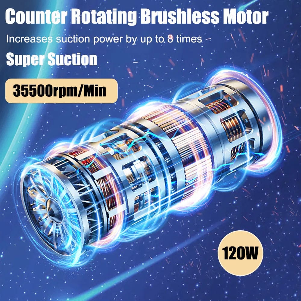 Portable Auto Vacuum Cleaner