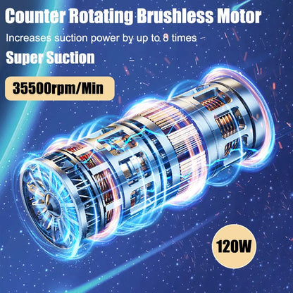Portable Auto Vacuum Cleaner