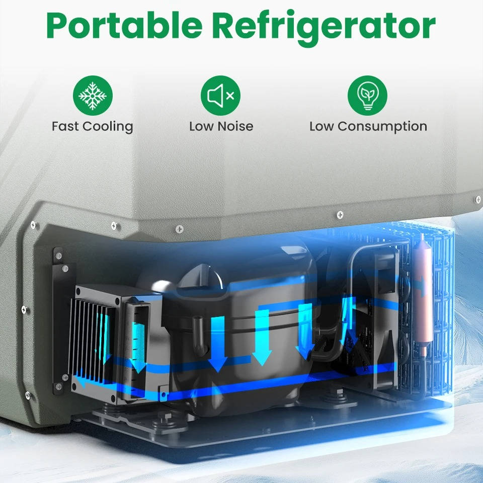 Compact Car Cooler Fridge Box