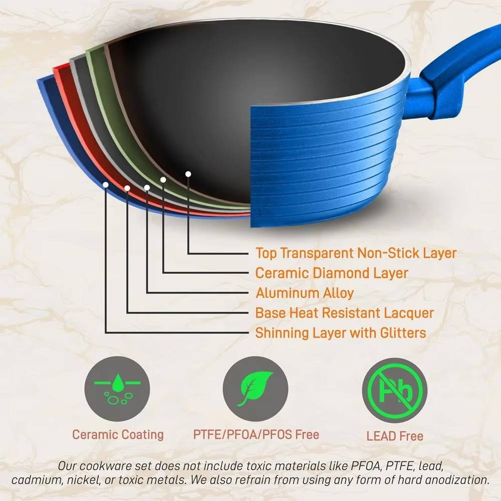 Easy Clean Cookware Pots and Pans Set