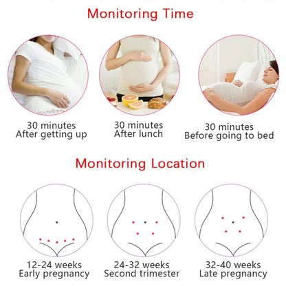 Baby Heart Rate Fetal Doppler Monitor 3MHz