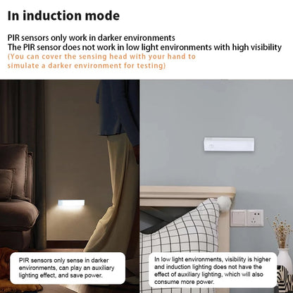 Automatic Motion Activated LED Lamp - Halri