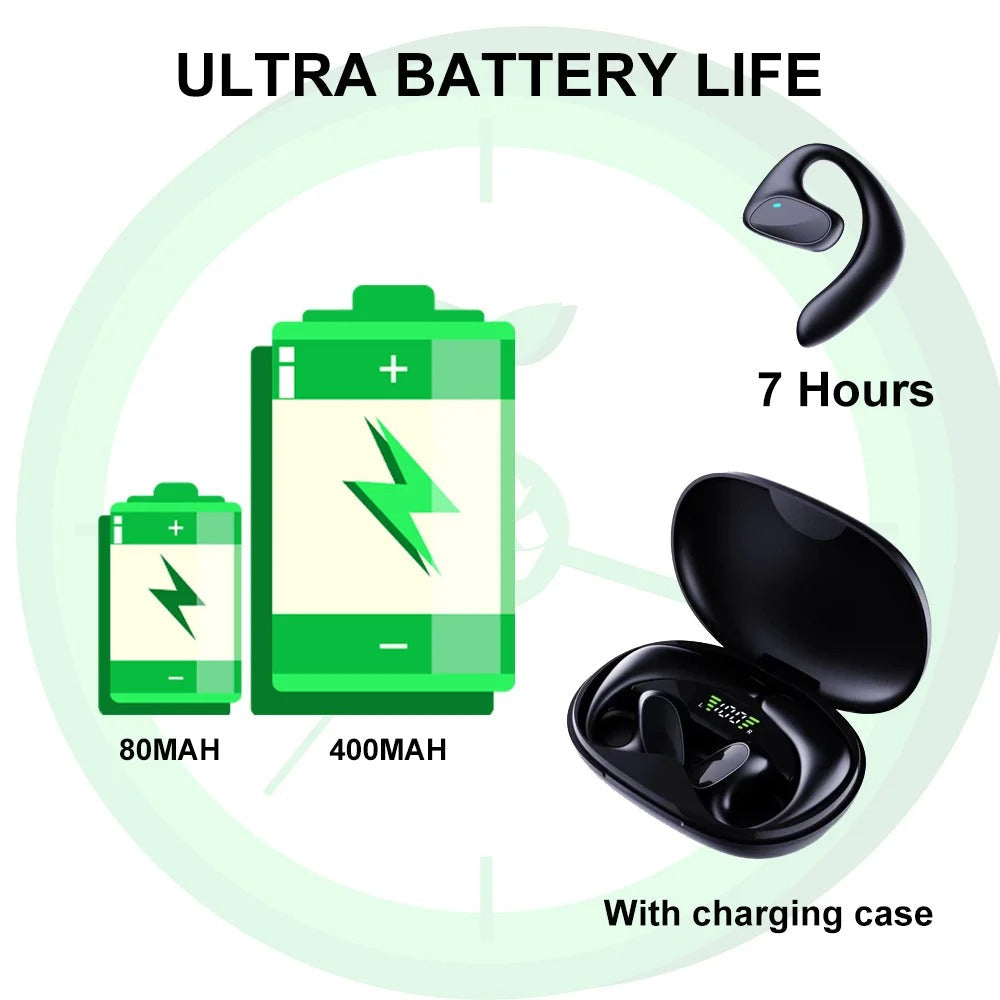 Portable Real-Time Language Translator Earpiece
