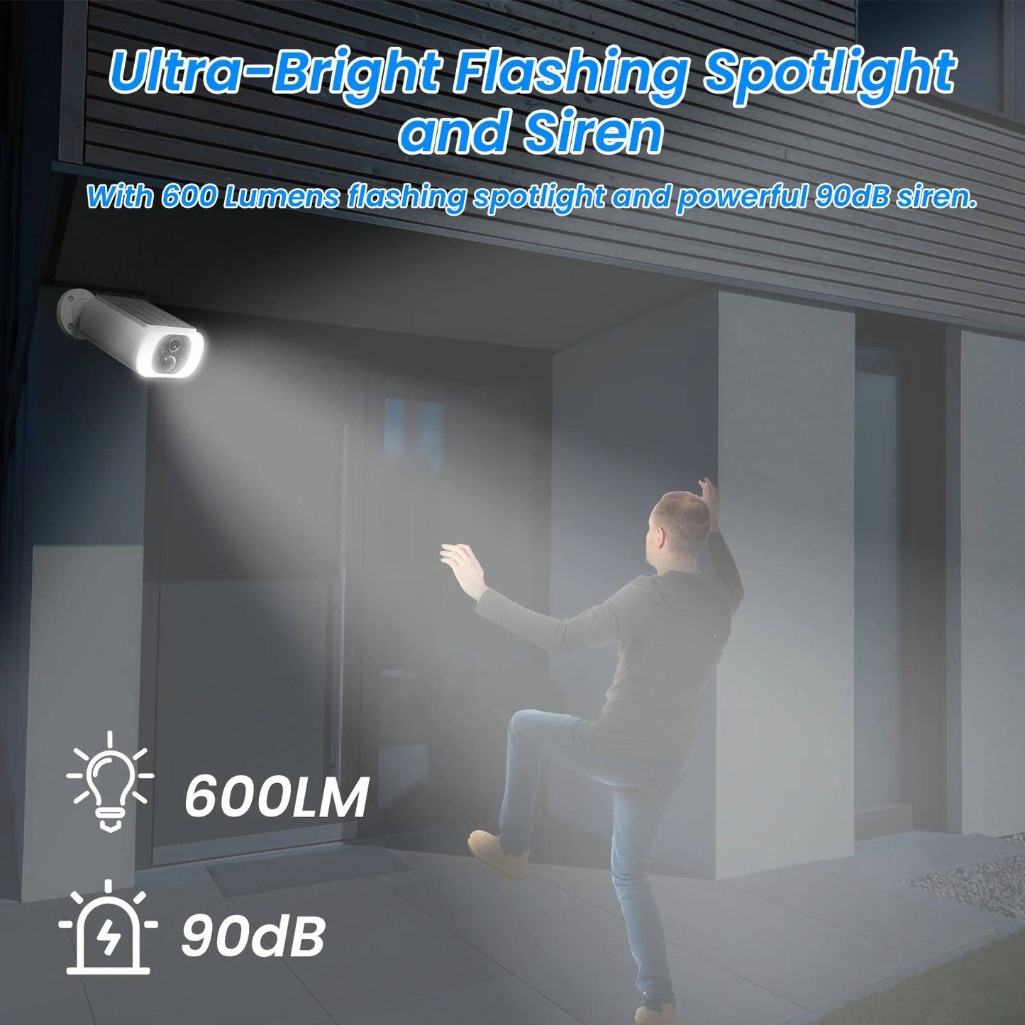 Wireless Outdoor Security Cameras with Motion Detection & Night View