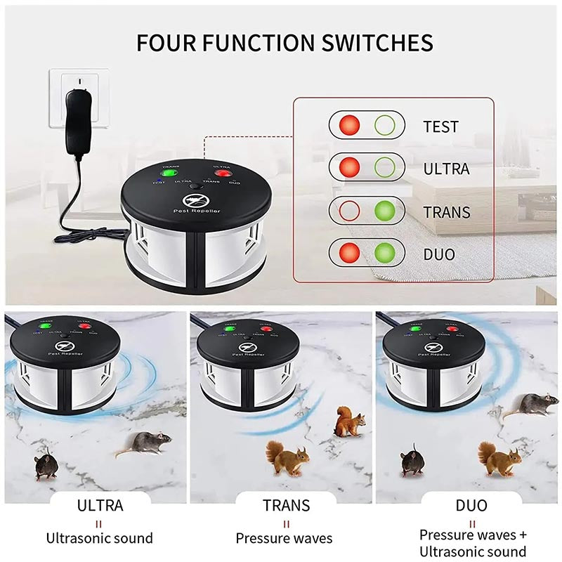 Effective Pest Repellent Ultrasonic Device