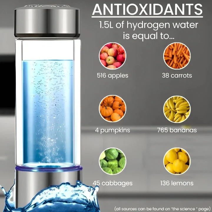 Alkaline Purified Water Bottle