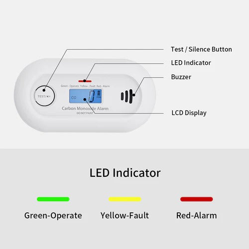 Digital CO Alarm Sensor