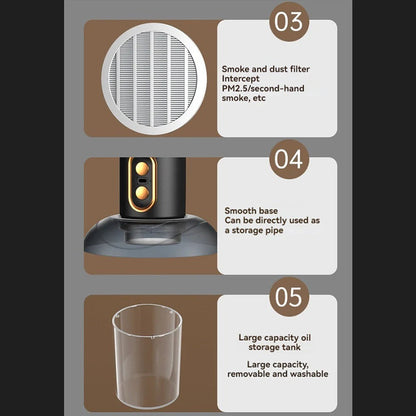 Compact Air Cleaner Cooling Fan