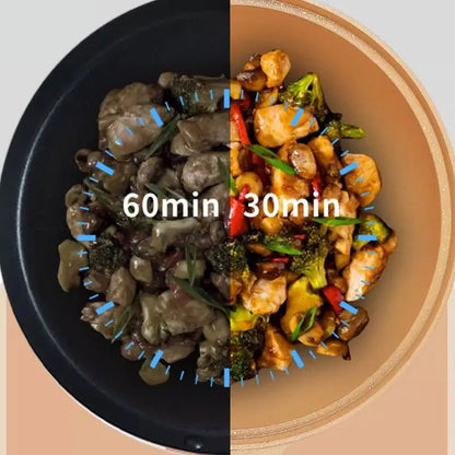 Large Non Stick Stir Fry Pan