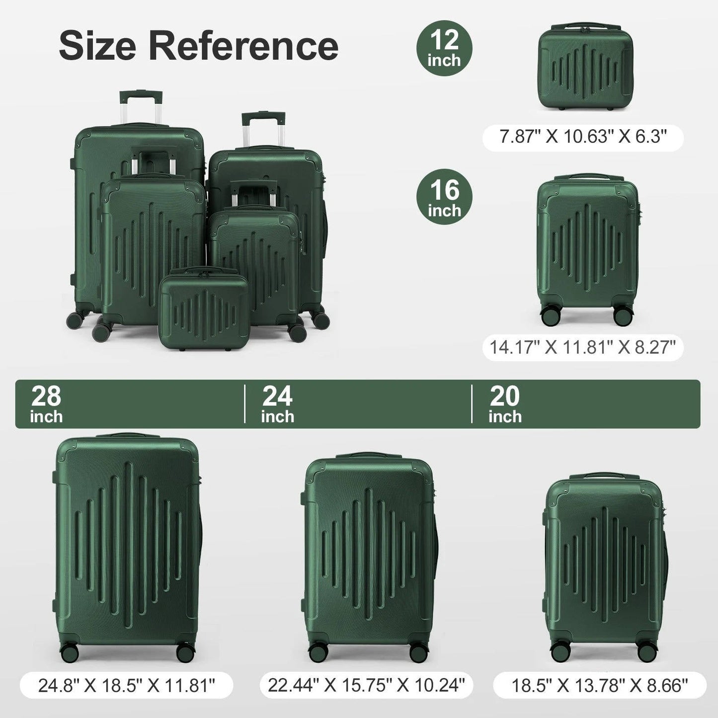 Durable 5 Piece Hardside Luggage Set with Spinner Wheels