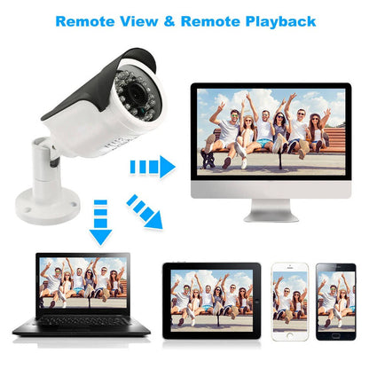 Outdoor WiFi Camera System with Night Vision