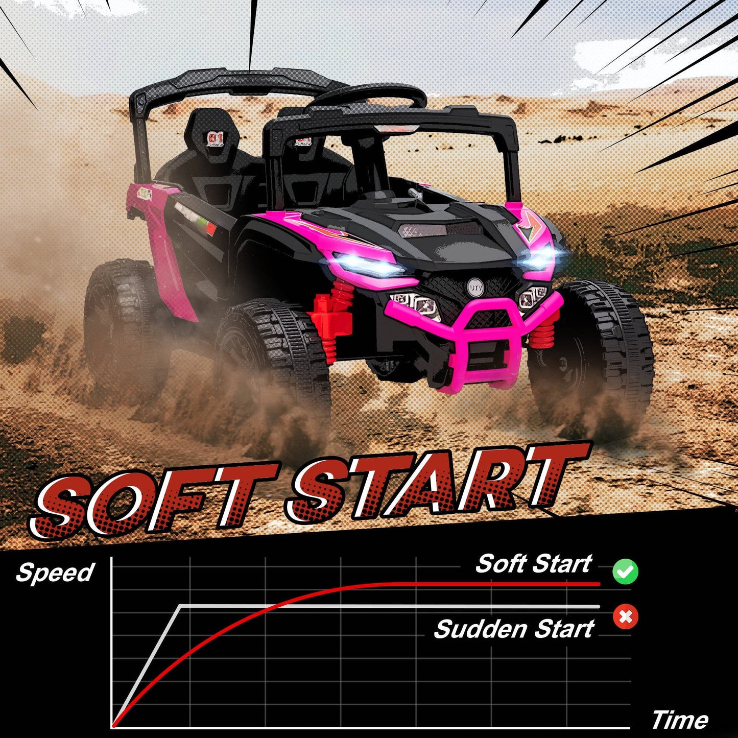 Fast Electric Ride On Car For Kids Ages 3-8