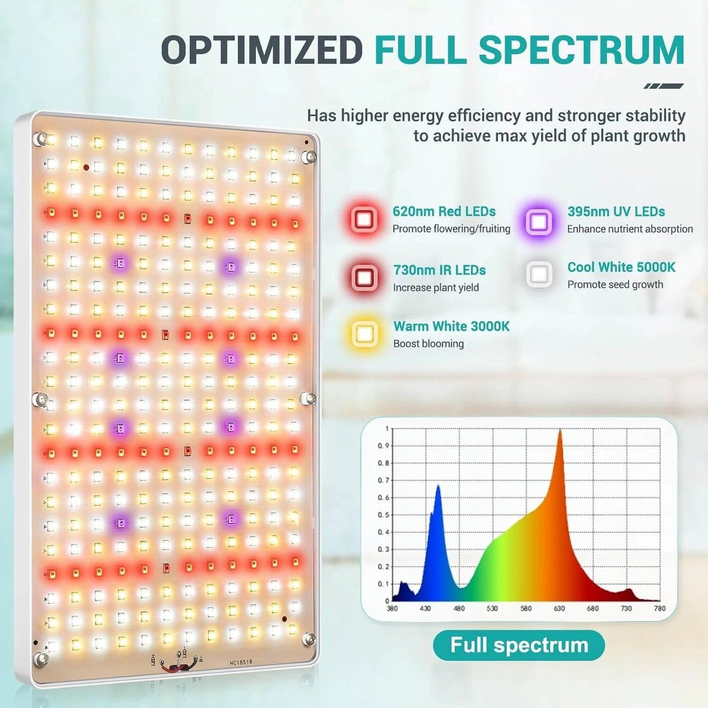 Bright Adjustable Floor Lamp for Indoor Gardening