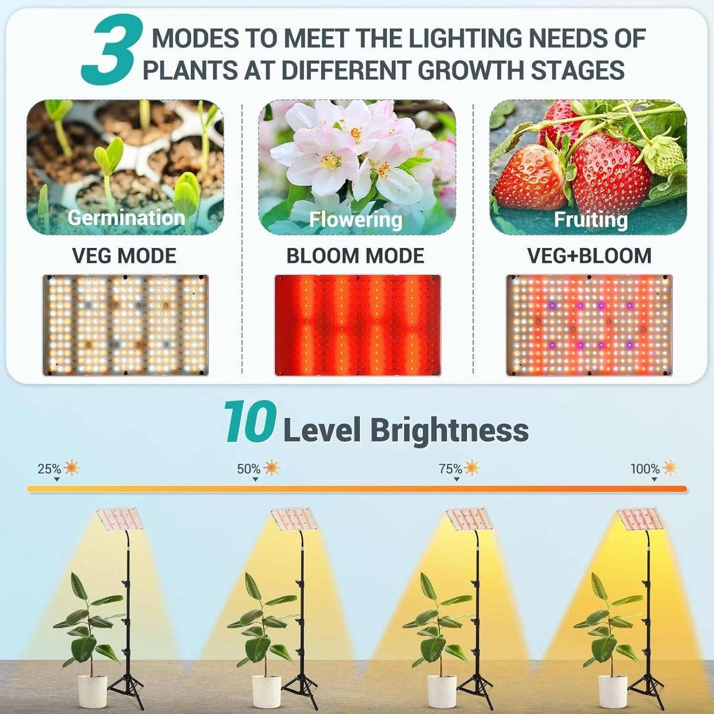 Bright Adjustable Floor Lamp for Indoor Gardening