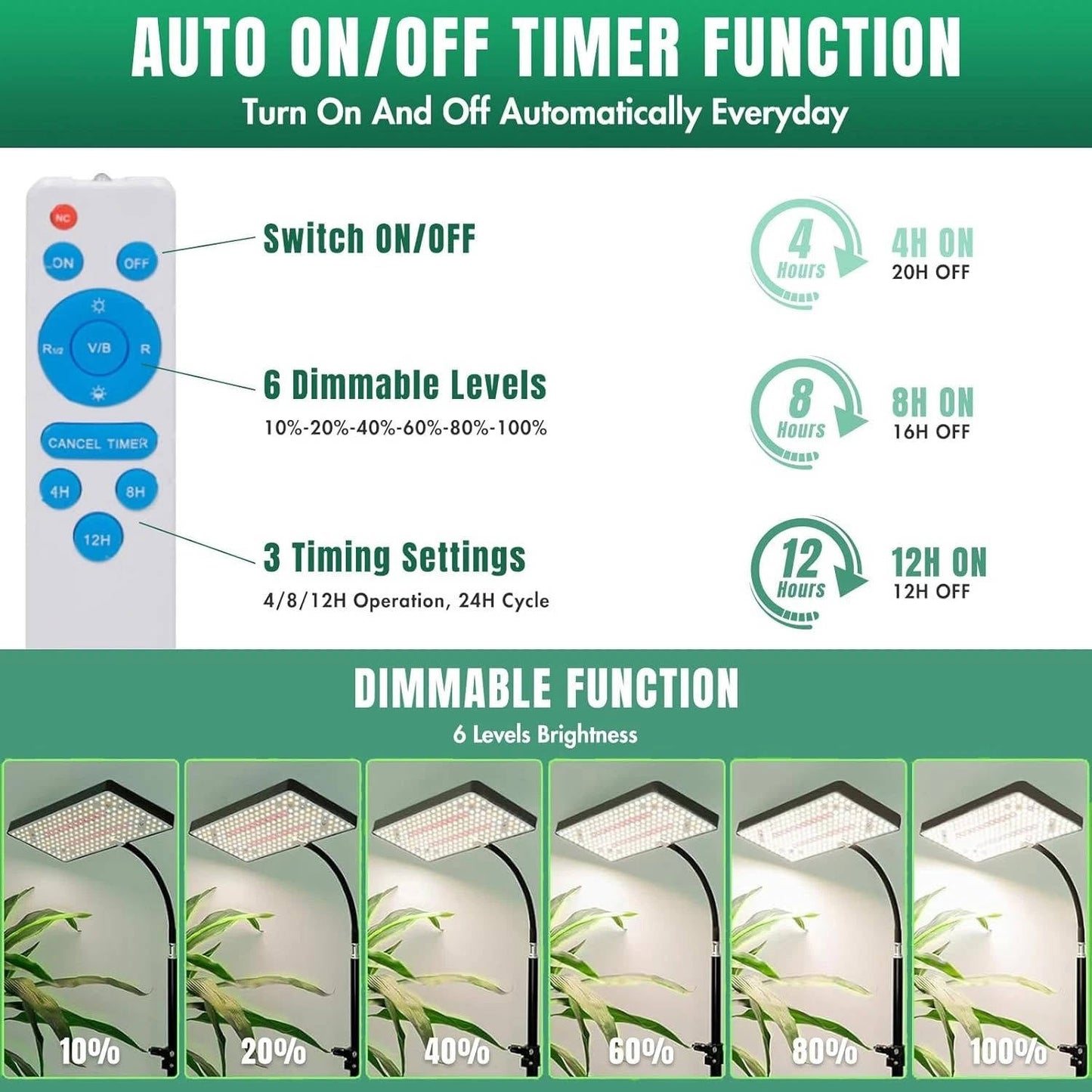 Bright Adjustable Floor Lamp for Indoor Gardening