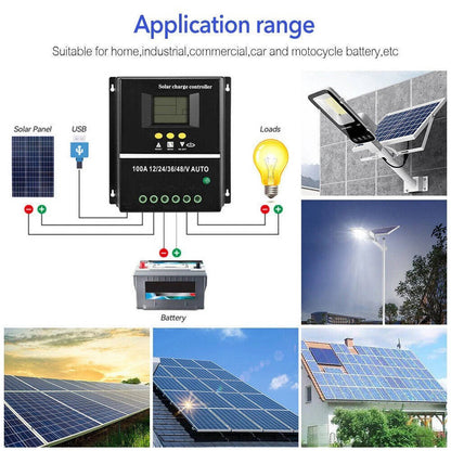 High Efficiency Solar Panel Charge Controller 12/24/36/48v