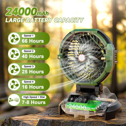Outdoor Cooling Portable Mist Fan
