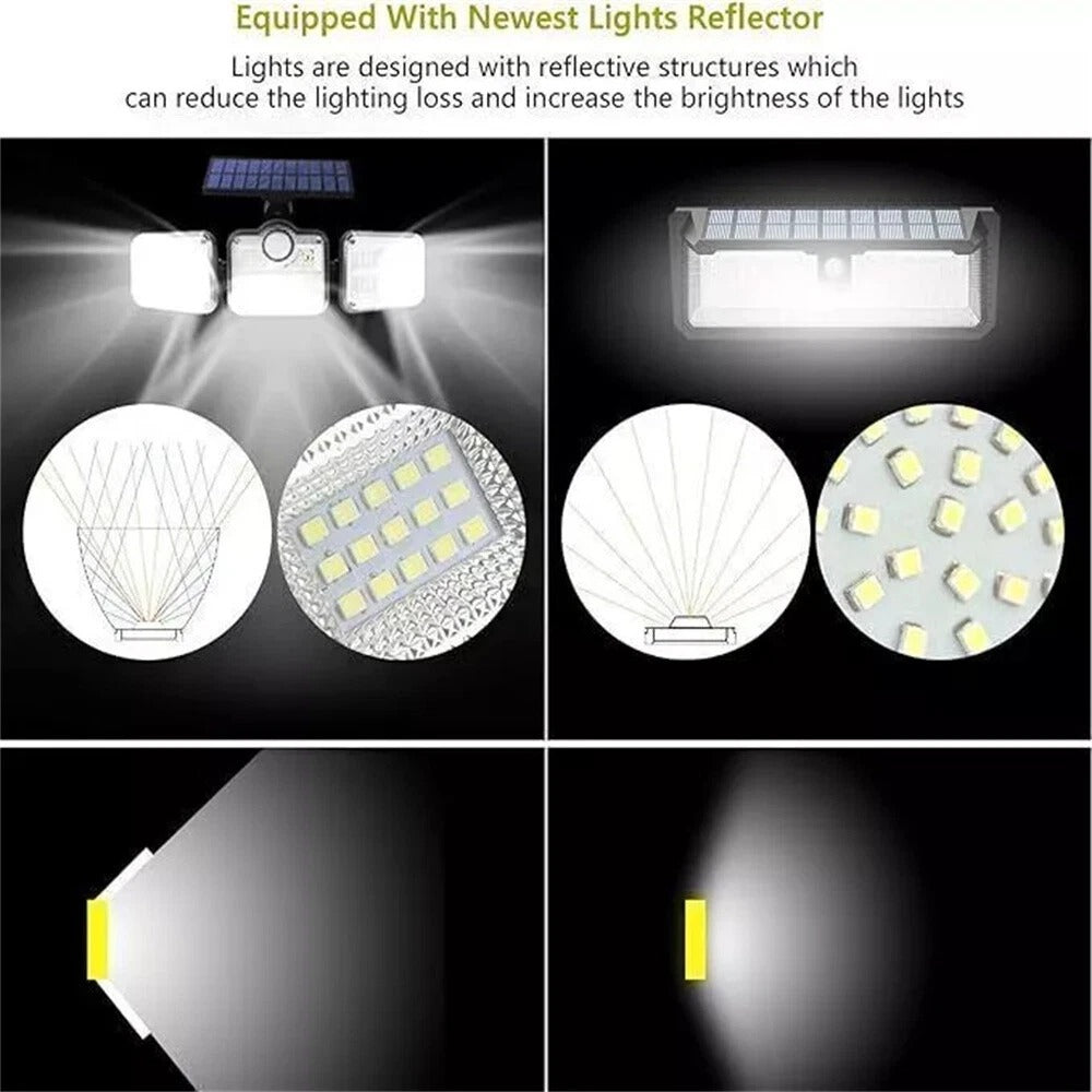 Bright Outdoor Solar Powered Motion Sensor Lights