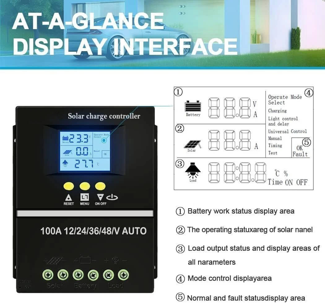 High Efficiency Solar Panel Charge Controller 12/24/36/48v