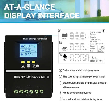 High Efficiency Solar Panel Charge Controller 12/24/36/48v