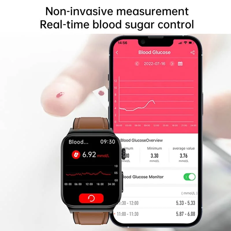 Advanced Fitness Smartwatch - Blood Pressure & Heart Monitor
