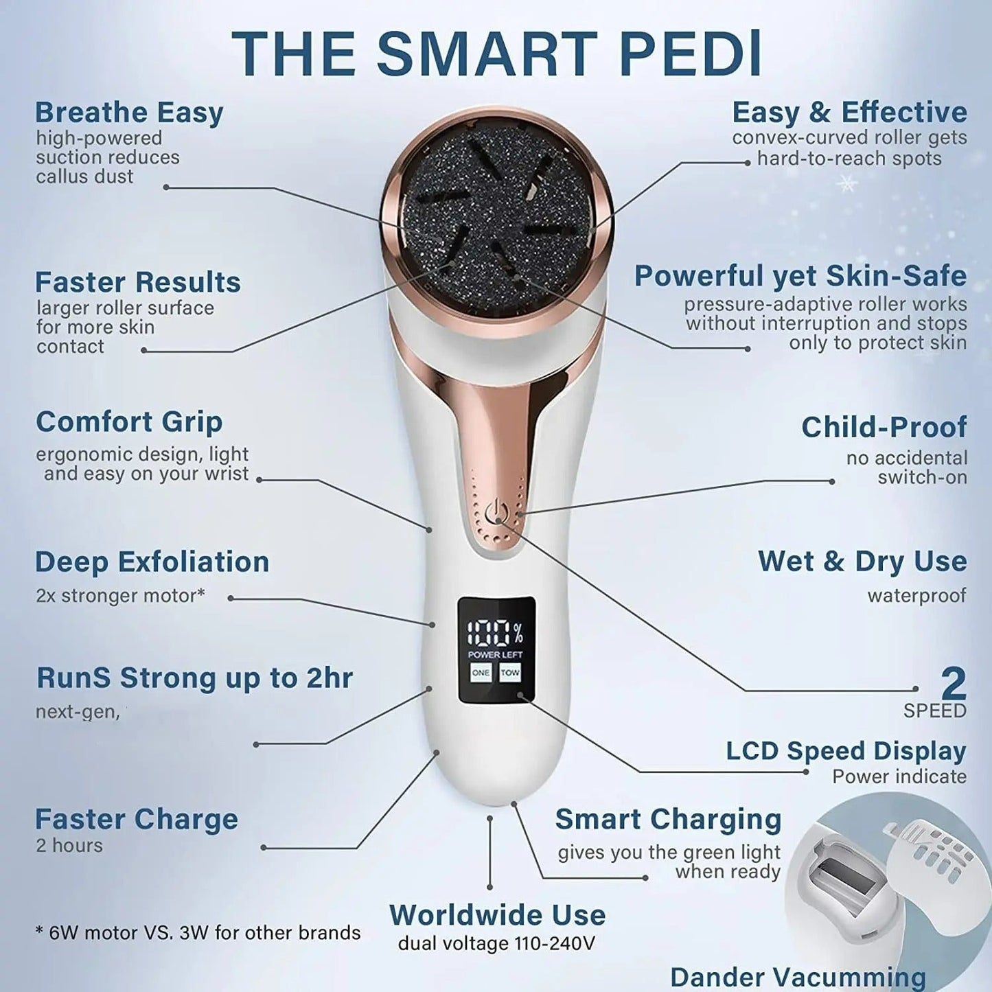 Easy Foot Callus Remover Kit for Smooth Skin