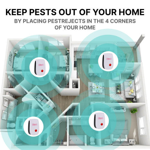 Electronic Pest Control Plug for Home Defense