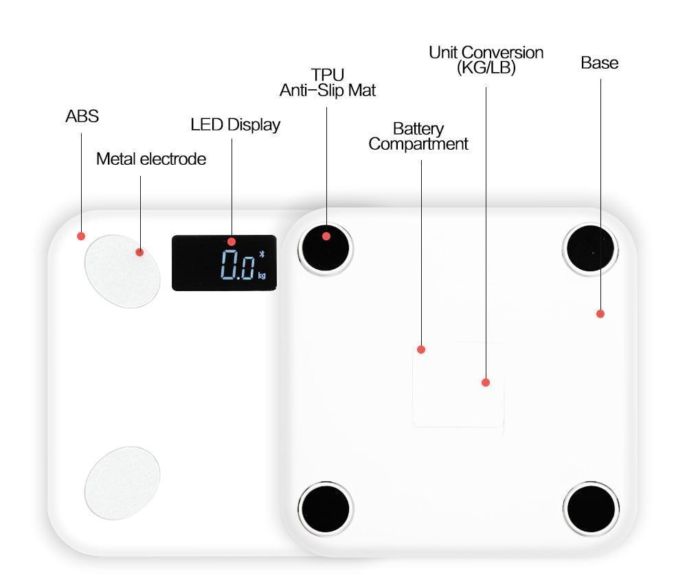 Accurate Wireless Digital Weight Scale with Body Fat Tracker