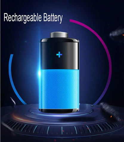Bright Rechargeable LED Zoom Headlight