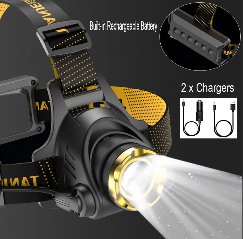 Bright Rechargeable LED Zoom Headlight