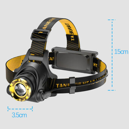 Bright Rechargeable LED Zoom Headlight