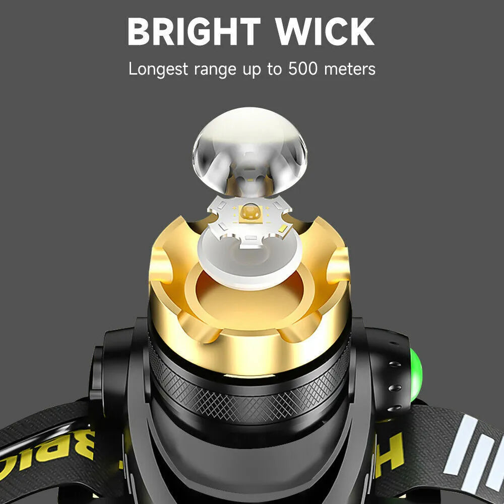 Bright Rechargeable LED Zoom Headlight