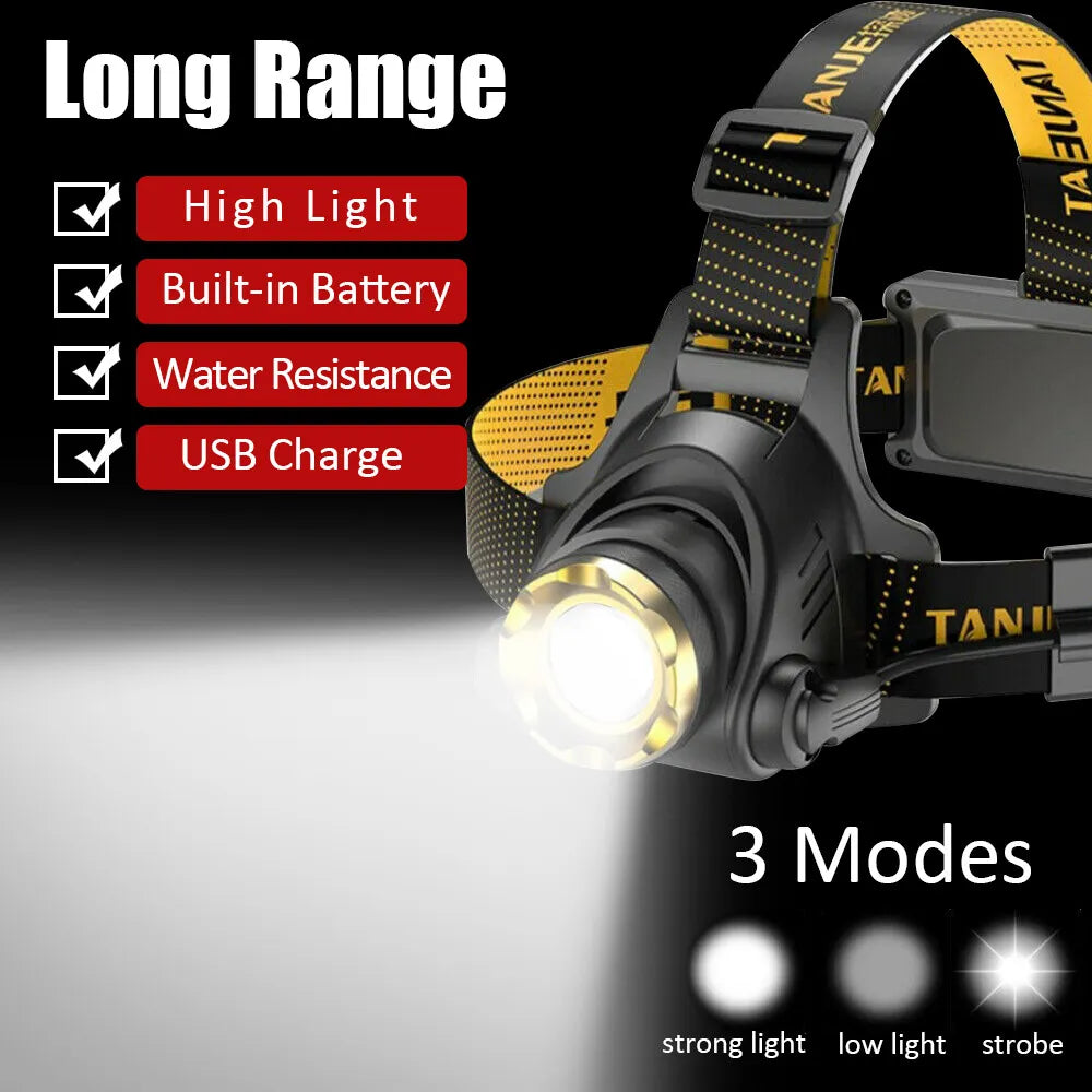 Bright Rechargeable LED Zoom Headlight
