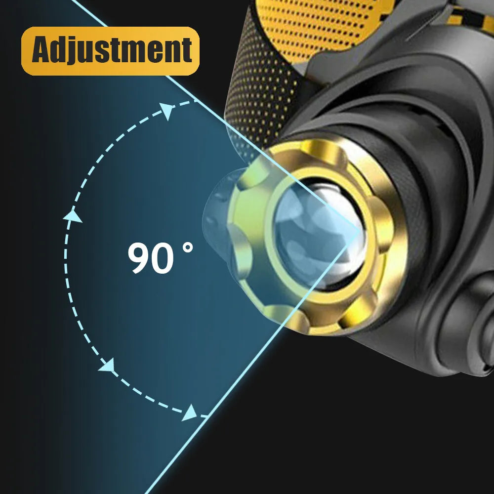 Bright Rechargeable LED Zoom Headlight