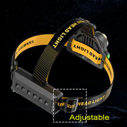 Bright Rechargeable LED Zoom Headlight