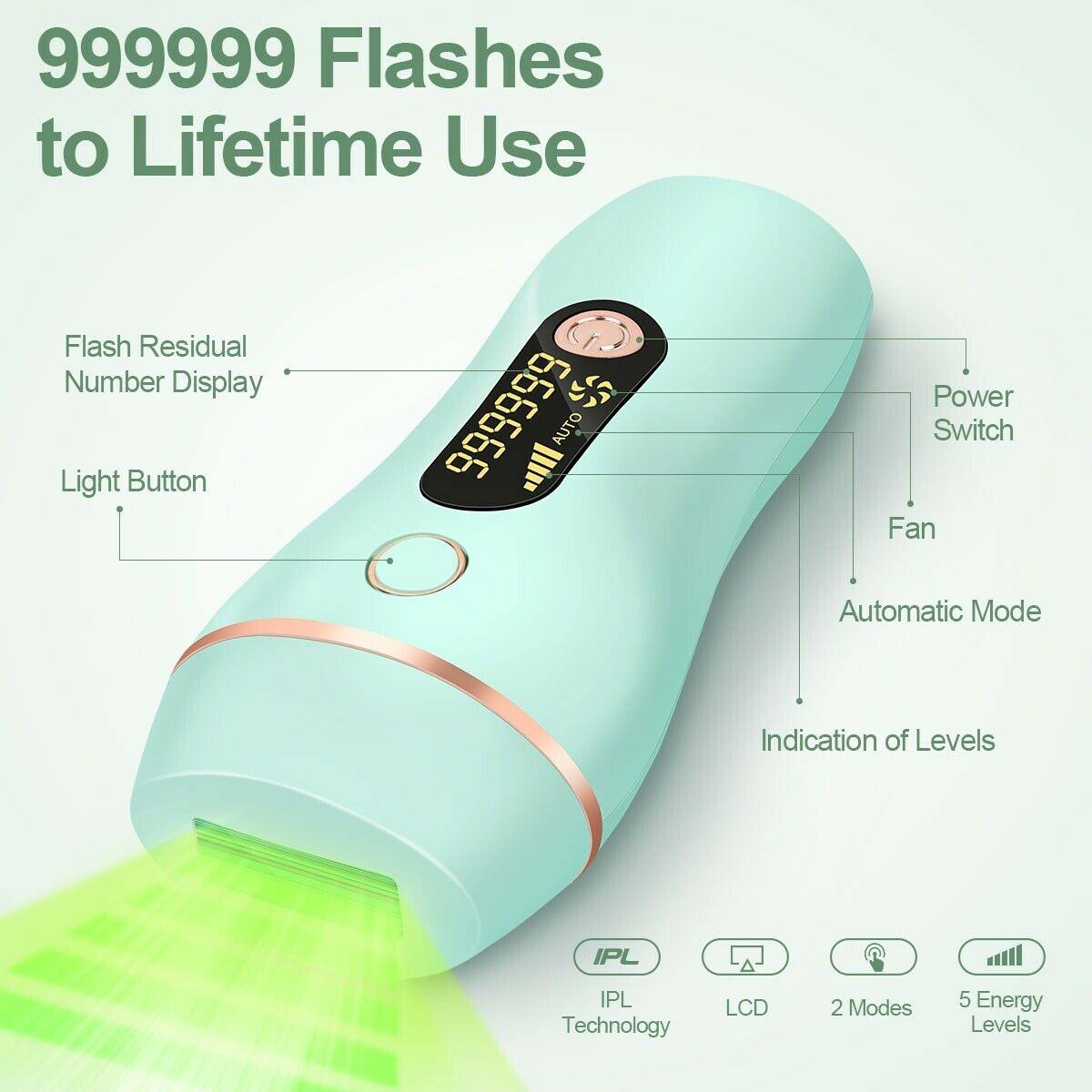 Permanent Laser Hair Removal Epilator For Face and Body - Until Times Up